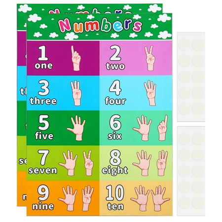 2pcs Number Chart, 11x17inch Number Chart Poster 1-10 Number Finger ...