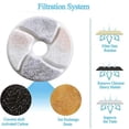 thumbnail image 5 of Fuente automática de acero inoxidable para gatos, 2 l, bebedero para perros y gatos, filtro de 4 capas, dispensador inteligente de agua para mascotas, sensor, kit de sensor, plateado, 5 of 5