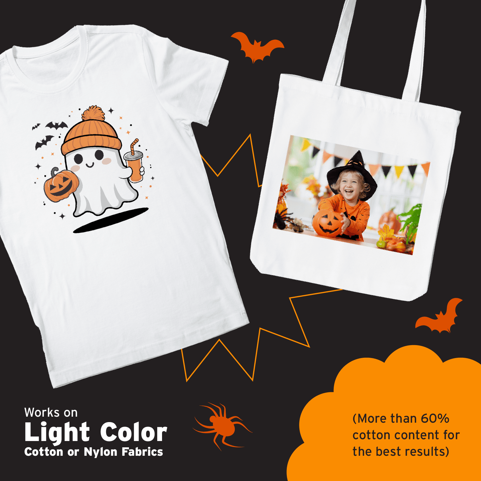 Printers Jack Iron on Heat Transfer Paper for White and Light Fabric, 1 Layer, 20 Sheets 8.3x11.7 inch