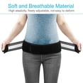 thumbnail image 3 of Guardurnaity 2 piezas SBR cintura soporte transpirable reemplazo lavable elástico pegatina tipo pélvico Lumbar Brace faja Suministros de ortodoncia 140cm, 3 of 6