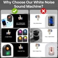 thumbnail image 5 of Portable White Noise Sound Machine For Sleeping Bluetooth Speaker Night Light With 8 Soothing Sounds Sleep Sounds Machine For Baby Kids Adult & Home Office Travel, 5 of 11