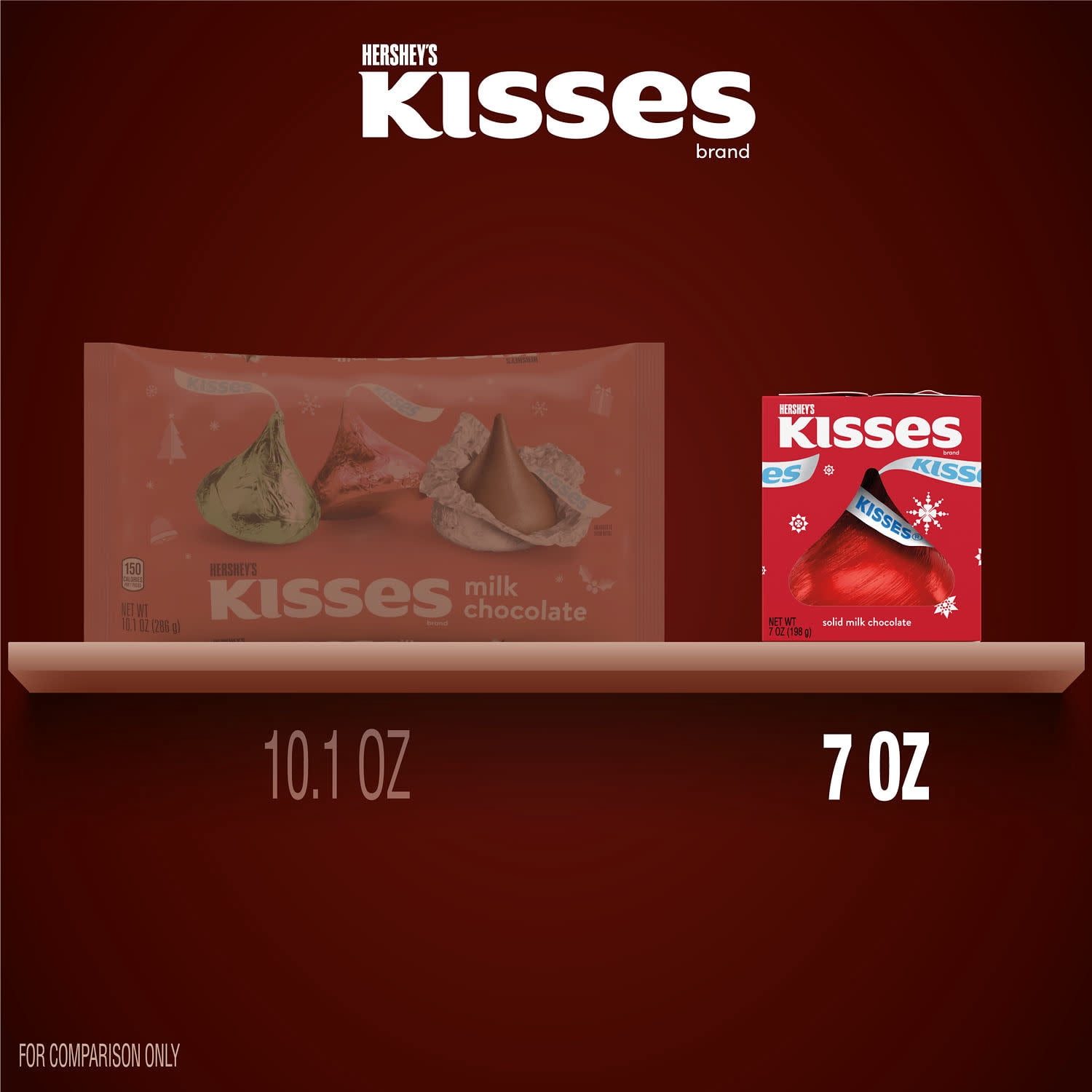 (2 pack) Hershey's Kisses Solid Milk Chocolate Christmas Candy Stocking Stuffers, Gift Box 7 oz