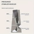 thumbnail image 5 of Domzle Wide Calf Compression Socks for Men Women Knee High Plus Size, Circulation Support, Graduated Compression, Moisture Wicking, Sports, Travel Gray, 5 of 5