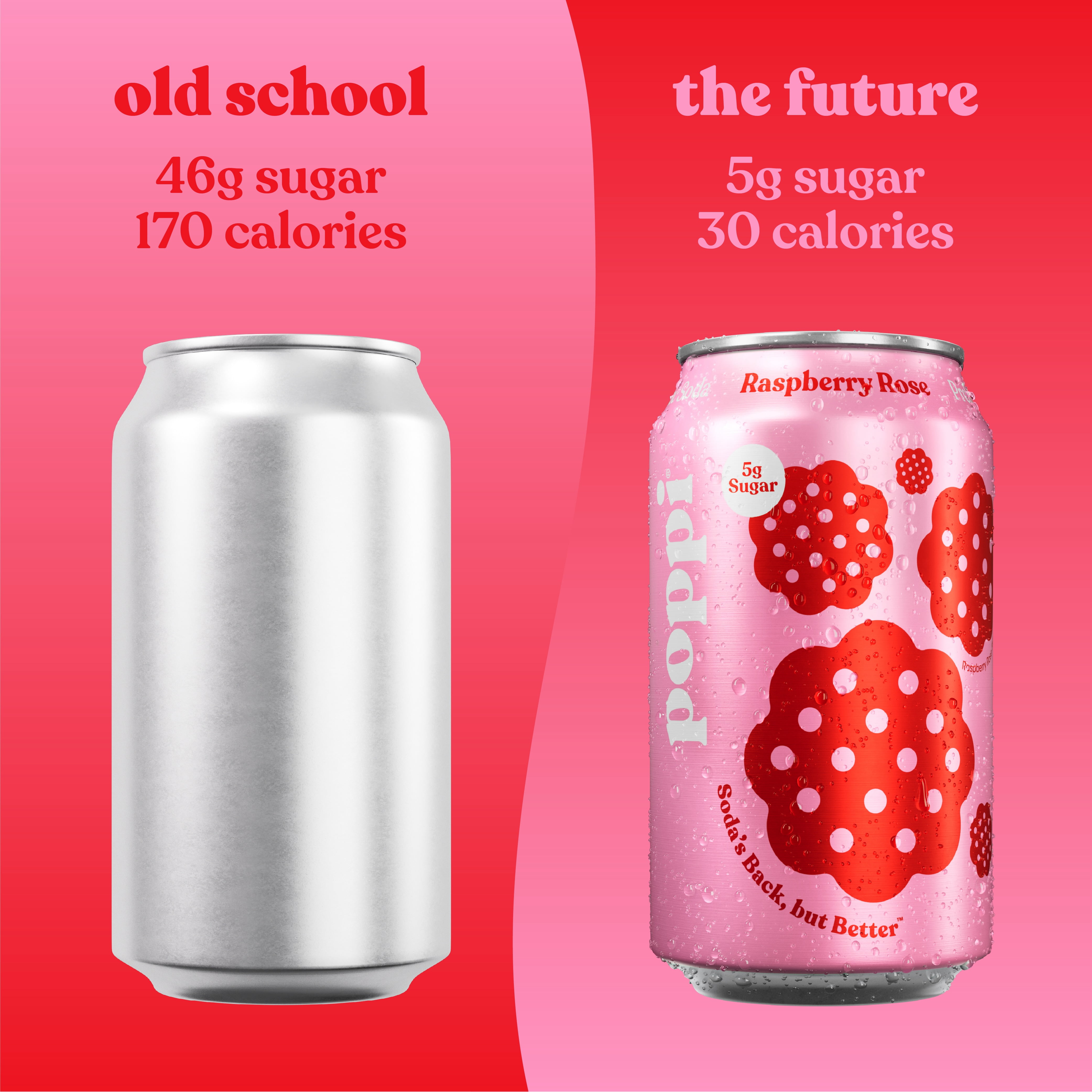 poppi Raspberry Rose Prebiotic Soda, 12 oz, 4 Pack Cans with 5g