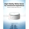 thumbnail image 2 of Máquina de sonido White Noise Machine Momcozy para bebé, 2 of 9
