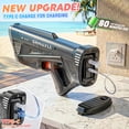 thumbnail image 2 of Pistola de agua eléctrica SHNAYLE, pack de 2, recargable por USB-C, 2 of 8