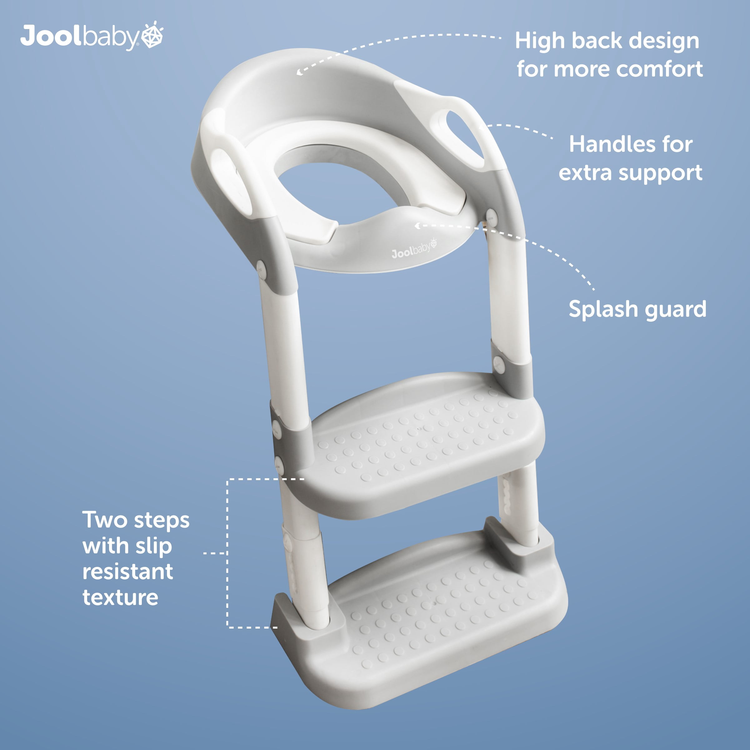 Jool Baby Potty Training Seat with 2 Step Ladder for Toddlers – Splash Guard, Adjustable Height (Gray)