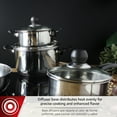 thumbnail image 5 of Magefesa Practika 7-Piece Stainless Steel Cookware Set, Induction Compatible, Dishwasher Safe, 5 of 5