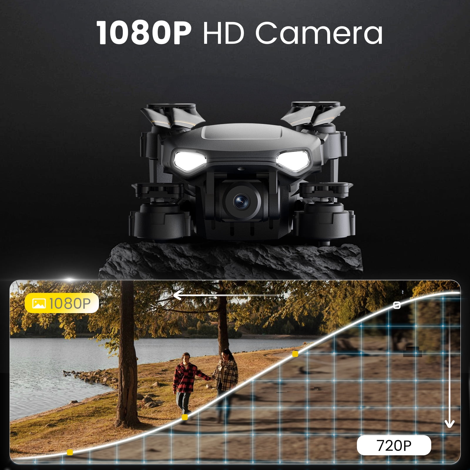 Drone for Kids Adults, Wefone WF11 1080P HD Camera Drones with FPV Transmission Mini Foldable  RC Quadcopters for Beginners, 2 Batteries, Black