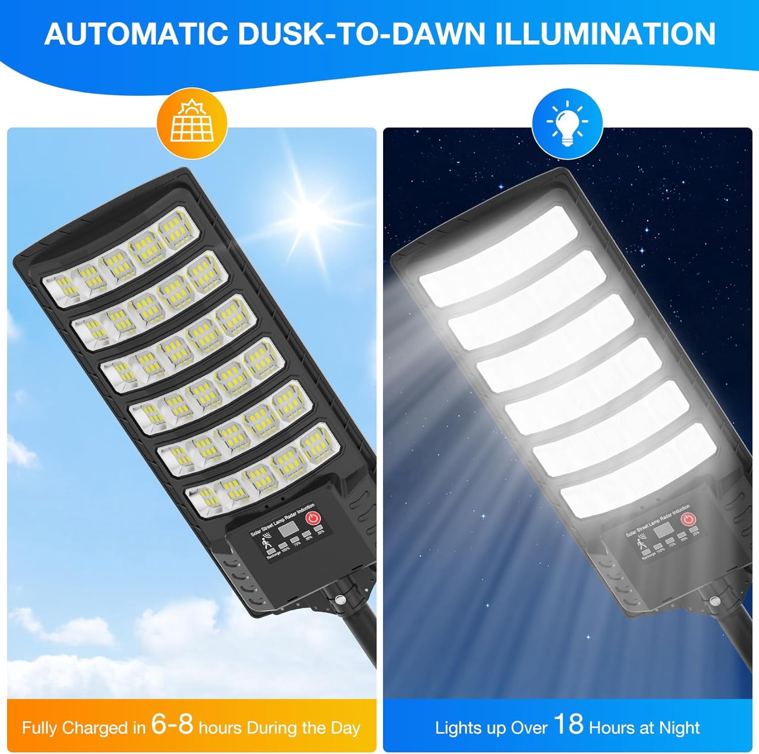 Solar Powered Outdoor, Lights Solar Street Lights Pole Barn Commercial Parking Lot Lights Outdoor Dusk to Dawn Solar Security Flood Light Motion Sensor Remote Control Led Lamp, 2 PACK