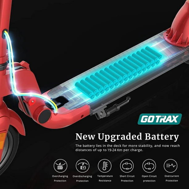 Trottinette électrique GOTRAX APEX, grande batterie 36 V/6,0 Ah