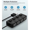 thumbnail image 4 of TIMIFIS Concentrateur USB à 4 Ports Multiples 3.0/2.0 Alimenté, Adaptateur d'Extension Rapide, Répartiteur, Portable PC, Cadeau, 4 of 7