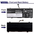 thumbnail image 3 of Batería SUNNEAR L18C4PF3 15.36V 45Wh para Lenovo Flex-14, 3 of 6