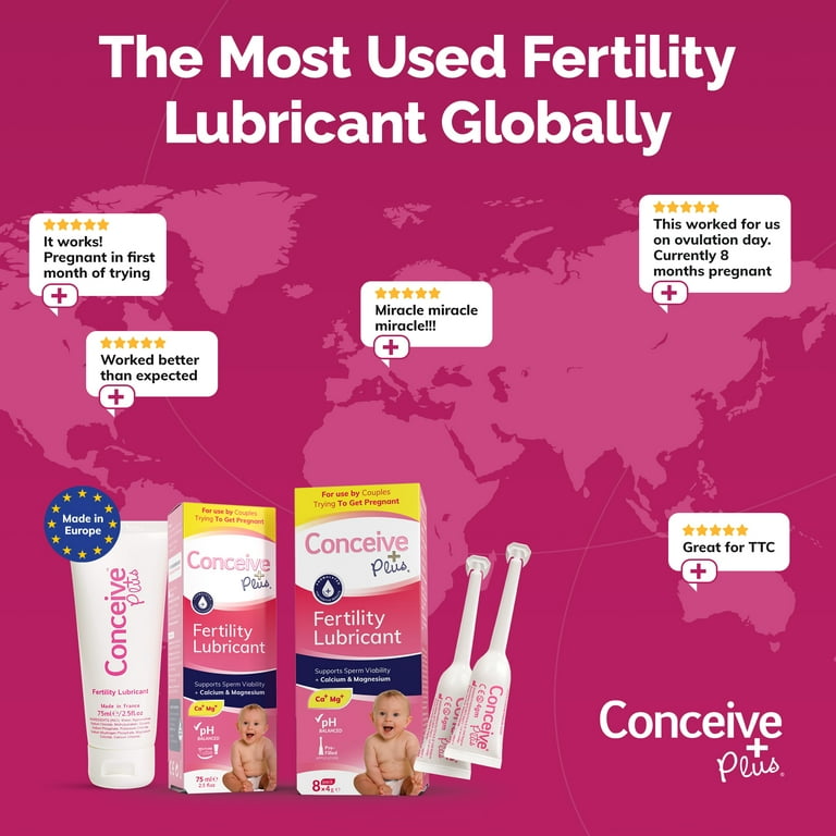 what lubricant is best when trying to conceive Womanizer vs. Satisfyer vs. Lelo Sona: Best Clit Suction Stimulators  Ranking • Phallophile Reviews main image 0