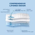 Bedsure King Waterproof Mattress Pad Thick Quilted Fitted Mattress