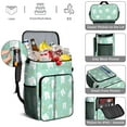thumbnail image 5 of Dental Tooth Pattern Insulated Cooler Backpack, Leakproof Lunch Bag with Oral Care Theme for Dentists, Hygienists, and Dental Fans, 5 of 6