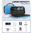 thumbnail image 3 of KothabCarrying Case for NS Switch 2 2025, Protective Hard Shell Portable Travel Carry Case Pouch Holds 10 Cartridges Pockets for Switch 2 Accessories and Games, Red Blue, 3 of 15
