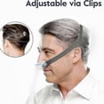 thumbnail image 4 of 2-Pack AirFit P10 Replacement Headgear Straps for CPAP Nasal Pillow Mask, Adjustable Fit with 6 Settings, 4 of 5