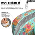 thumbnail image 5 of Lunch Bag Lunch Box for Women Reusable Insulated Lunch Cooler Bags,Large Capacity for Work Travel Picnic,Water-Resistant Pioneer Colorful Floral Lunch Tote Bag Gifts for Woman Mom Greenish-blue, 5 of 6