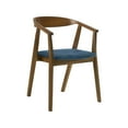 thumbnail image 2 of Santana Wood Dining Chair in Walnut Finish with Blue Fabric - Set of 2, 2 of 6