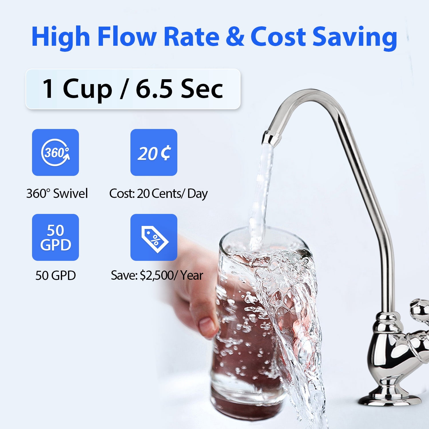 PureDrop RTW5U Reverse Osmosis RO Water Filter System with UV Filter, Ultraviolet Under Sink RO Water Filtration System, 6 Stage UV Under Sink RO Water Filter with Faucet, TDS Reduction, White