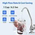 thumbnail image 5 of PureDrop RTW5AK-UV Reverse Osmosis RO Drinking Water Filtration System with Alkaline Remineralization & UV Filter, RO Water Filter System Under Sink, 7 Stage Under Sink RO Water Filter with Faucet, 5 of 8