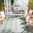 thumbnail image 3 of SAFAVIEH Courtyard Tranter Fishes Indoor/Outdoor Area Rug, Aqua/Beige, 2' x 3'7", 3 of 6