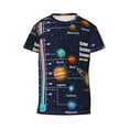 thumbnail image 4 of Wukai Solar System Youth Unisex Short Sleeve T-Shirt for Boys, Girls, Teens, and Kids-X-Small, 4 of 7
