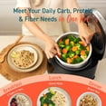 thumbnail image 2 of COSORI Micom Rice Cooker Maker 18 Functions, Steamer, Sauté, Slow Cooker, Multi Cooker, with 50 Recipes, 24h Automatic Keep Warm & Timer,1000W, Nonstick Inner Pot, 2 of 8