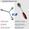thumbnail image 6 of Unique Bargains 1 Pcs Socket Wrench 75mm,75mm,80mm Spanner Socket Remover Hexagon Carbon Steel 13mm,16mm,18mm for Car Motorcycle Dirtbike Y Shaped 3 Way Wrench Sleeve, 6 of 7