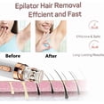 thumbnail image 6 of 2026 New Women Face Epilator - Painless Electric Hair Remover for Face, Eyebrows, Lip, Chin, Arms, and Underarms - Portable & USB Rechargeable for Home and Travel, 6 of 9