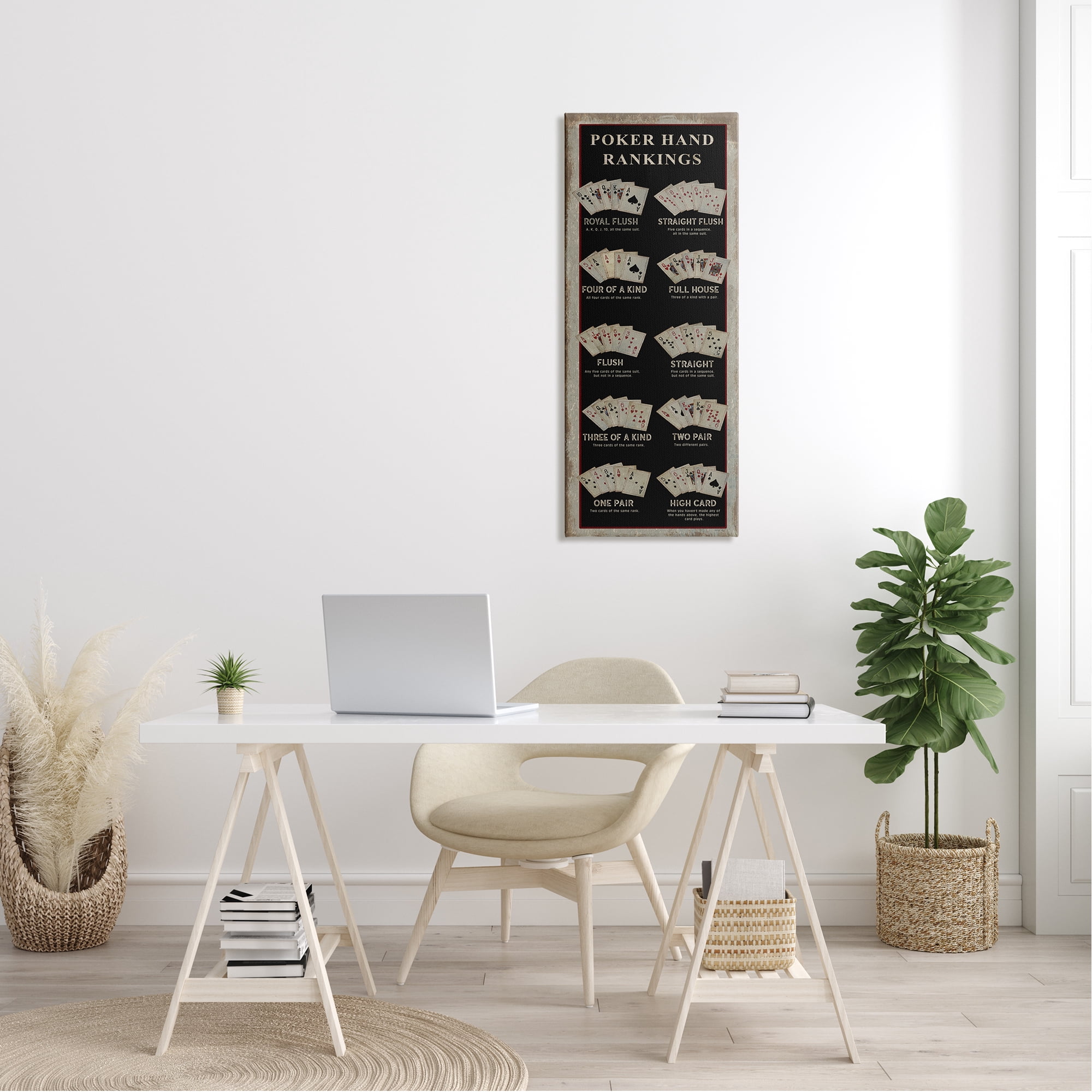 Stupell Industries Poker Hand Rankings Card Casino Visual Game Chart, 17 x 40, Design by Cindy Jacobs