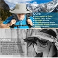 thumbnail image 3 of USB Charging Fan Hat,2-in-1 Hands-free Hat Fan with Detachable Neck, UPF 50+ Wide Brim Sun Hat,2600mAh Rechargeable Fishing Essentials for Camping Travel Delivery Outdoor-Black, 3 of 7