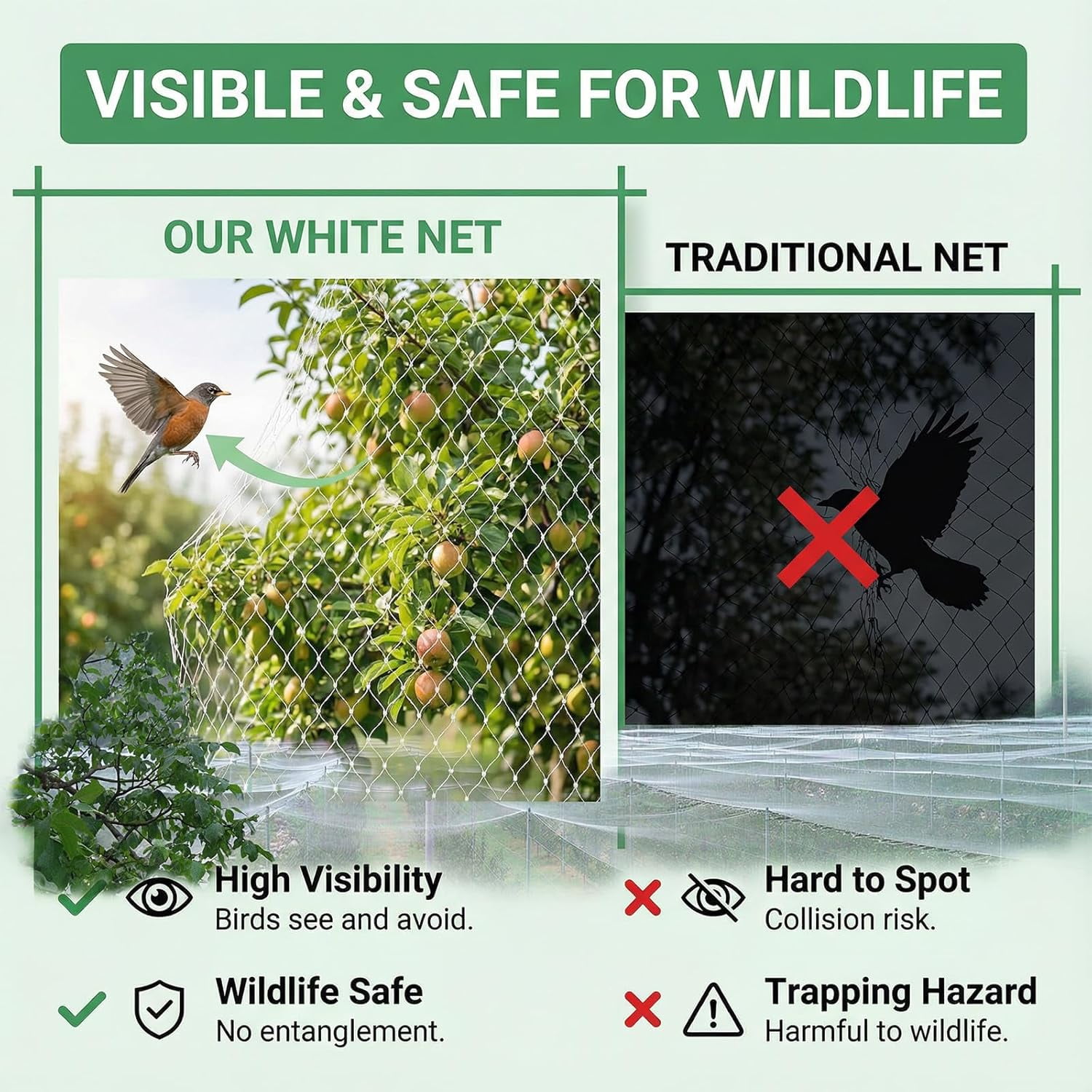 33 x13 Ft Bird Netting for Garden Tree and Plant Protection with 1 Inch Mesh Net Anti Chicken Deer White