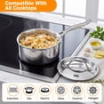 thumbnail image 4 of Cooks Standard Multi-Ply Clad 1.5 Quart Stainless Steel Saucepan with Lid, Small Kitchen Induction Cooking Sauce Pot Pan, Dishwasher & Oven Safe, Compatible with All Cooktops, 4 of 7