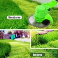 thumbnail image 5 of Grow Bags Electric Weed Eater Grass String Trimme-R,Grass Trimme-R Weed Eater with Wheel,without 24V Lithium- Batteries in Clearance, 5 of 9