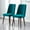 Teal-Velvet-Foam, variant on Katie Mid-Century Modern Velvet Dining Chair (Set of 2)