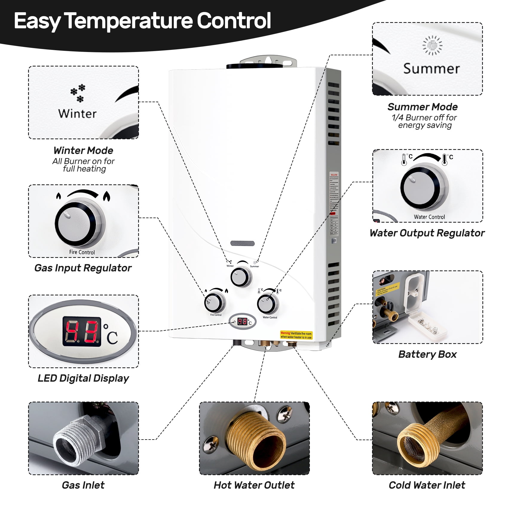 TCFUNDY 2.6 GPM 10L Tankless Water Heater LPG Liquid Propane Gas Instant Hot Boiler with Digital Display