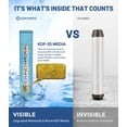 thumbnail image 5 of HOPOPRO Filtered Shower Heads with Handheld, 6 Settings High Pressure Handheld Showerhead with Extra Filter Cartridge for Hard Water, 5 of 7