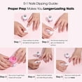 thumbnail image 4 of NAGAIA Premuim Nail Dipping System, Dip Essential Liquid Set, All In One Dip Liquid Kit, Home & Salon Nail Dipping Manicure, Air Dry Dip Powder Syste, 4 of 6