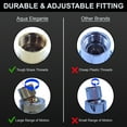 thumbnail image 4 of Aqua Elegante High Pressure Shower Head for Low Water Pressure Showers - 1.8 GPM - Polished Brass, 4 of 9