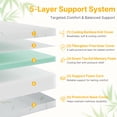 thumbnail image 5 of Beddle 10 inches Queen Size Memory Foam Mattress,Gel Mattress in a Box Medium Firm for Pressure Relief, 5 of 9