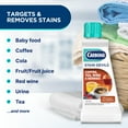 thumbnail image 5 of Carbona Stain Devils® #8 | Coffee, Tea, Wine & Juice | Professional Strength Laundry Stain Remover | Multi-Fabric Cleaner | Safe On Skin & Washable Fabrics | 1.7 Fl Oz, 3 Pack, 5 of 8