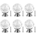 thumbnail image 1 of Perillas de vidrio con forma de burbujas, hermosa forma de calabaza para una decoración única del hogar, la bola de cristal adorna las manijas de los muebles de su cocina, 1 of 5