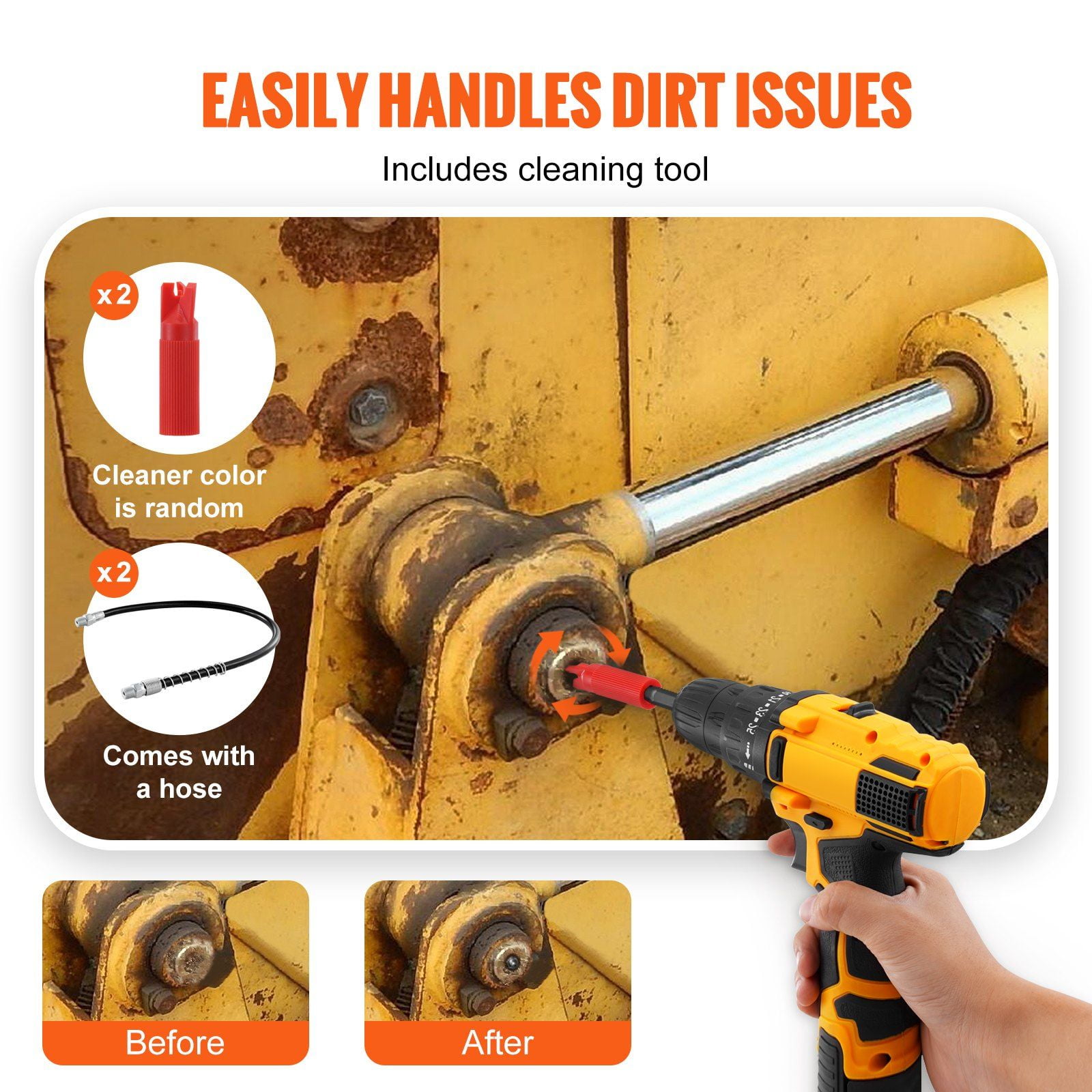HCY Grease Gun Coupler 2 PCS, 10000 PSI High Pressure, 3-Jaw Locking, Quick Release Grease Gun Tip with Hose/Zerk Fittings Cleaner/Leak-Proof Cap, Compatible with All Grease Guns 1/8" NPT Fittings