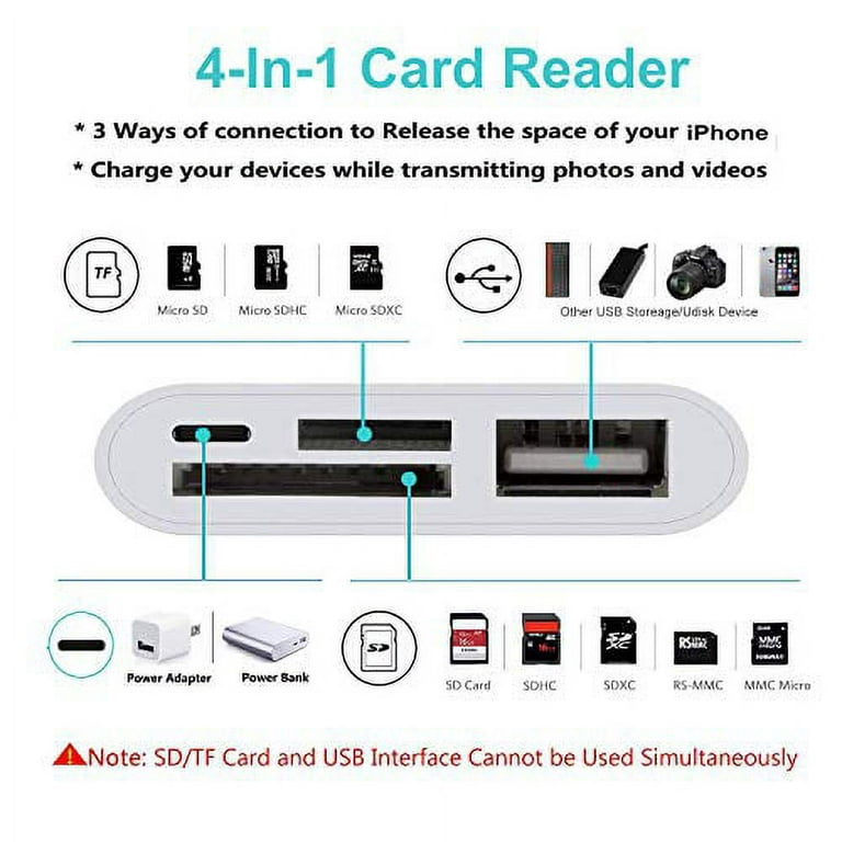 SD Card Reader for iPhone iPad,Oyuiasle Trail Game Camera SD Card Viewer  with Dual Slot for MicroSD/SD,Photography Memory Card Adapter,Plug and Play