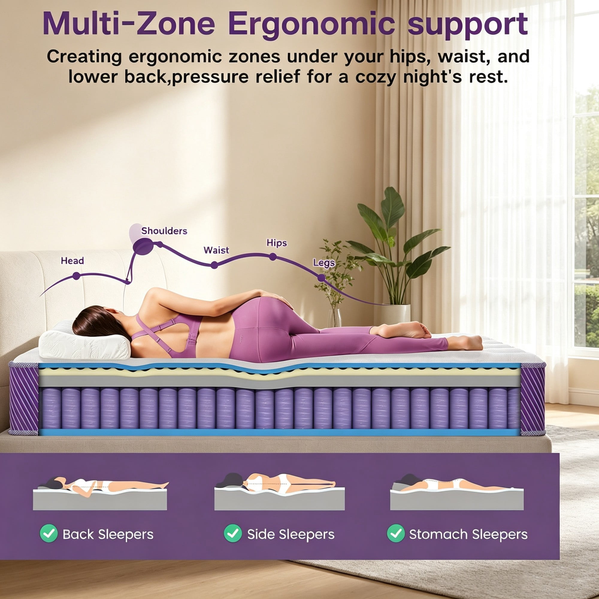 BSHTI 12" Queen Knitted Fabric Hybrid Mattress with Pocket Coils, Support Foam, Pressure Relief for Bedroom(Purple)
