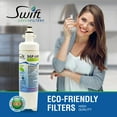 thumbnail image 6 of Swift Green Filters SGF-LA07 Replacement for LG LT700P Refrigerators Water Filters(Pack of 2), 6 of 9