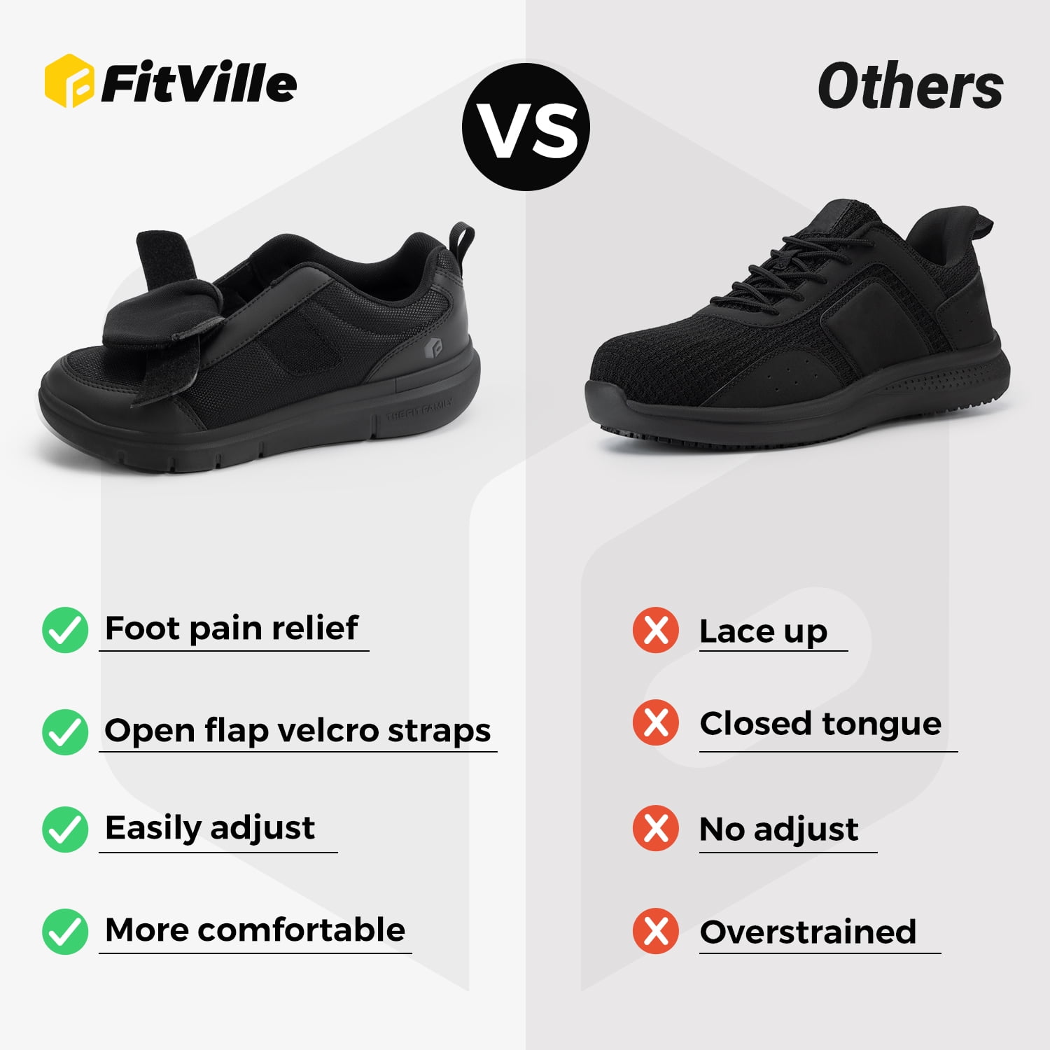 FitVille Diabetic Shoes for Men Extra Wide Walking Shoes for  display picture 1