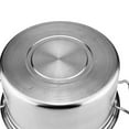 thumbnail image 6 of Shuliwen Stainless Steel Induction Saucepan with Glass Lid (28.5x21.5CM), 6 of 10